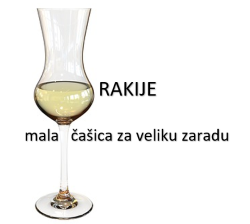 Rakije - upsell prilika